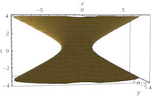 2. Hiperboloides de uma Folha: Equação Reduzida: x x 1 a + y y 1 b z z 1 c = 1 x x 1 a y y 1 b + z z 1 c = 1 x x 1 a + y y 1 b + z z 1 c = 1 b, c = Raios das elipses (curvas de nível)