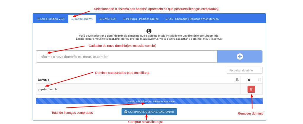 Licenças Cadastrar novo domínio - Entre no Site phpstaff.com.