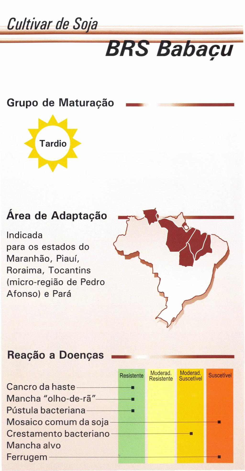 Cultivar de So li acu I Grupo de Maturação Tardio Área de Adaptação Indicada para os estados do Maranhão, Piauí, Roraima, Tocantins (micro-região de Pedro Afonso) e Pará Reação a Doenças Resistente