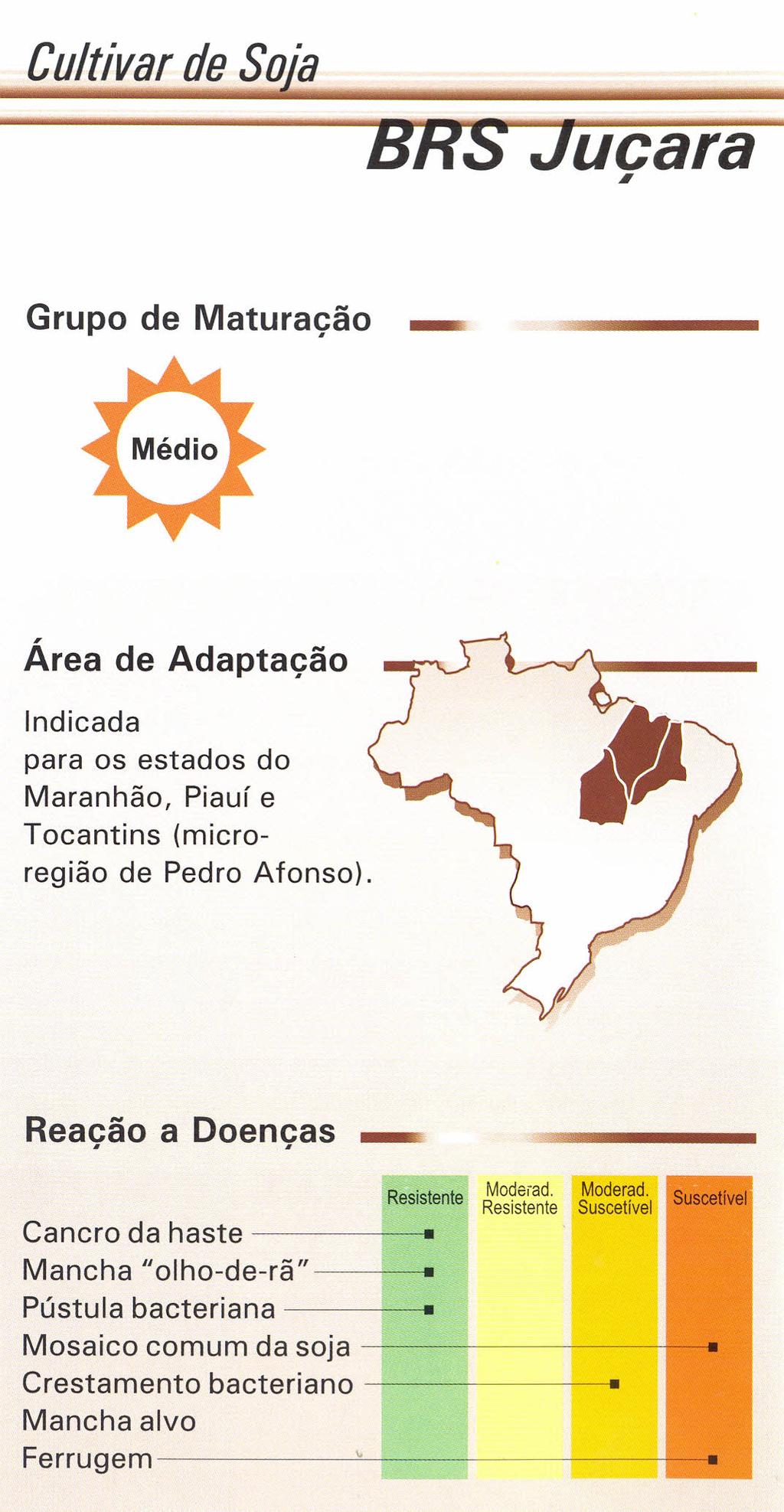 Cultivar de Soja ucara I Grupo de Maturação _ Área de Adaptação Indicada para os estados do Maranhão, Piauí e Tocantins (microregião de Pedro Afonso).