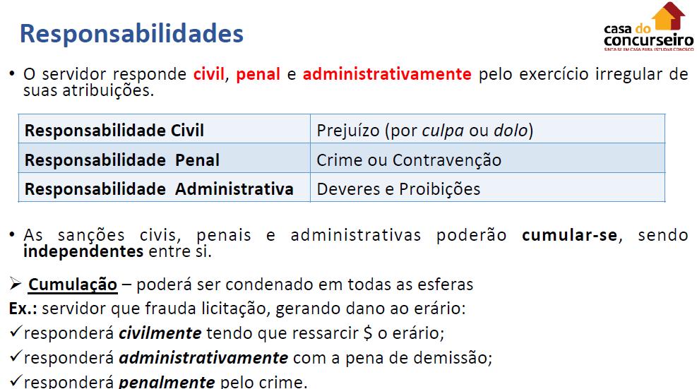 Responsabilidades do Servidor Responsabilidade civil diz respeito ao bolso, o servidor vai ter que reparar os cofres públicos pelo prejuízo.
