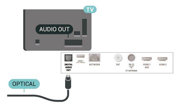 Com a ligação HDMI ARC, não precisa de ligar o cabo áudio adicional que envia o som da imagem do televisor para o sistema de cinema em casa. A ligação HDMI ARC combina ambos os sinais.