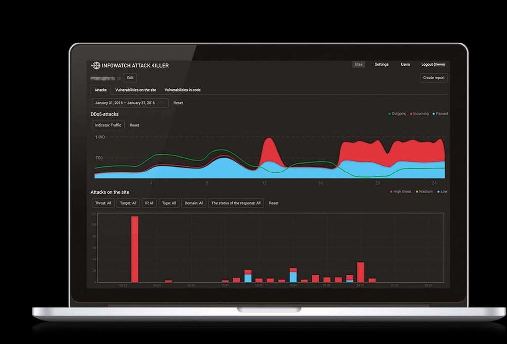 INFOWATCH ATTACK KILLER ANTIDDOS Proteção contínua contra ataques DDoS com base em uma rede distribuída em nuvem de nodes de filtragem.