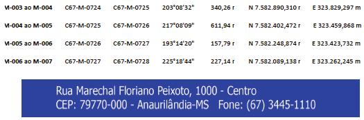 Referência, parte integrante deste Edital.