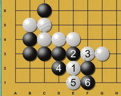 conectada e Preto precisa defender três pontos de corte (A, B e C) com sua próxima jogada, o que