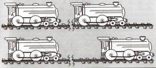 Centração: Um único trem no pensamento.