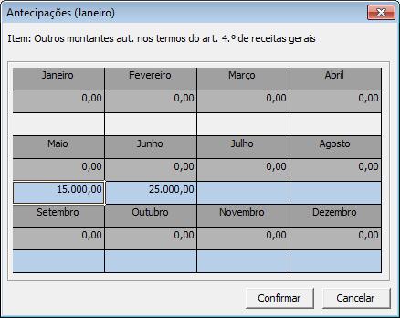 Neste exemplo, pode ser feita uma antecipação dos meses de Maio a Dezembro, para o mês de Janeiro.