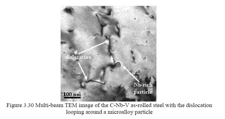 89 Devido às interações entre as discordâncias e os precipitados que ocorrem durante o deslizamento, Kostryzhev [62] observou em aços C-Nb-V na condição laminada a
