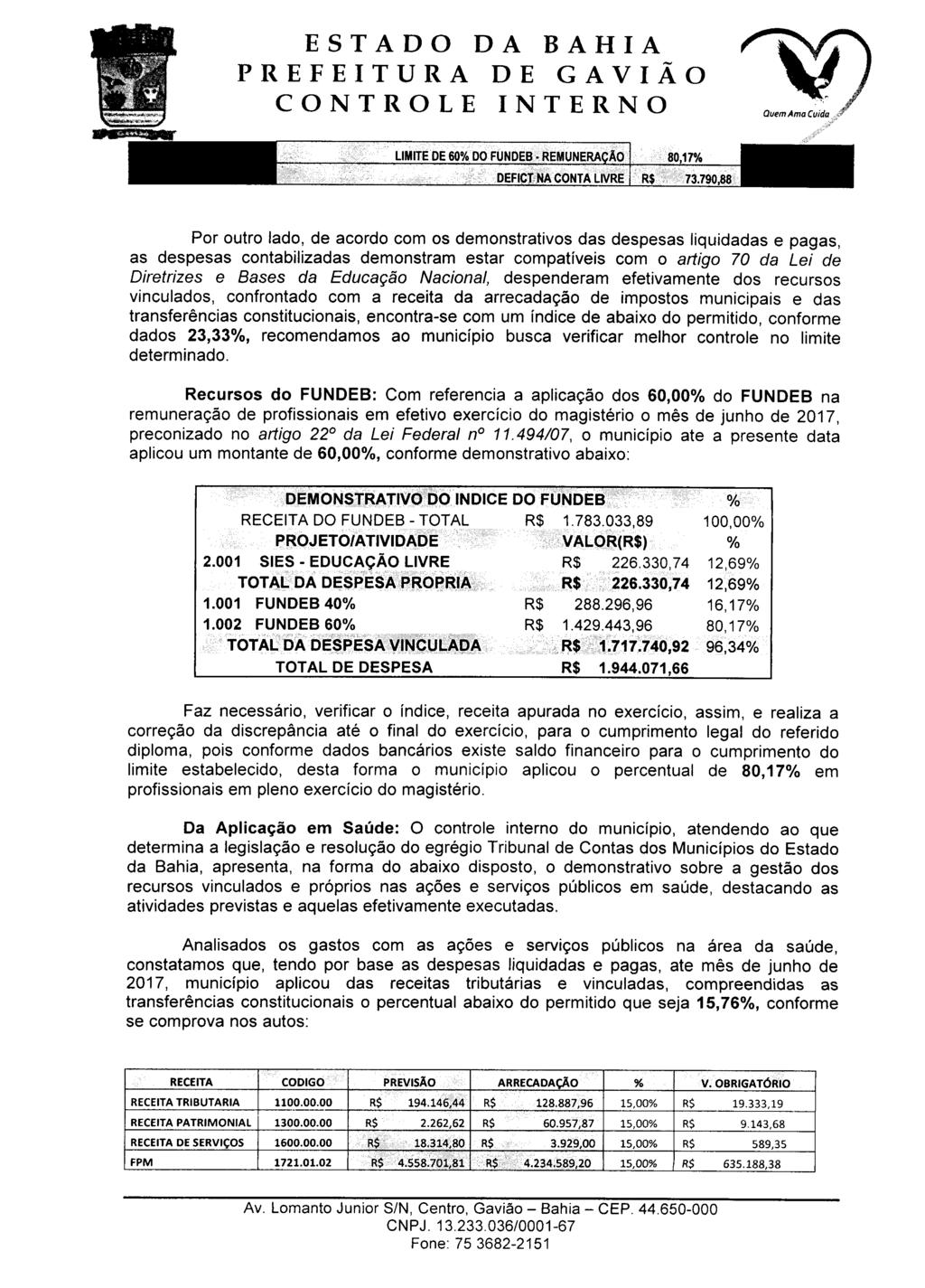 Quem Ama Cuida LIMITE PE 60% DO FUNDEB REMUNERAÇÃO DEFICT NA CONTA LIVRE 80,17% 73.