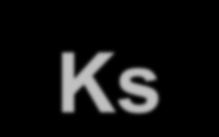 ks Ks Fator de frequência de irrigação Modelo Simplificado: Ks = 1 1.