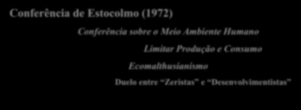 Conferência de Estocolmo (1972)