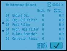 Comparação dos intervalos de mudança Óleo do motor Filtro de óleo do motor Óleo hidráulico Filtro de óleo hidráulico 500 h 500 h 5.000 h 1.