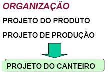 Definição -