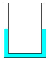 Se num sistema de vasos comunicantes for colocado um único líquido (d 1 = d 2 ) :