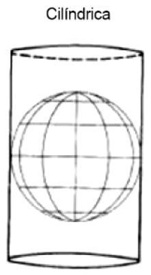 elaborados de acordo com as projeções de Mercator e de Peters.