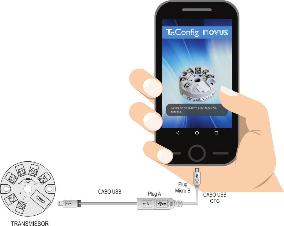 Correção do Zero: Corrige pequenos desvios apresentados na saída do transmissor, como, por exemplo, quando ocorrer a troca do sensor. 6. Enviar Configuração: Envia a nova configuração feita.