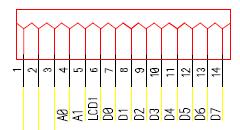 Endereço escolhido para o Display LCD: 4000H 5FFFH Não há necessidade Latch porque o LCD já