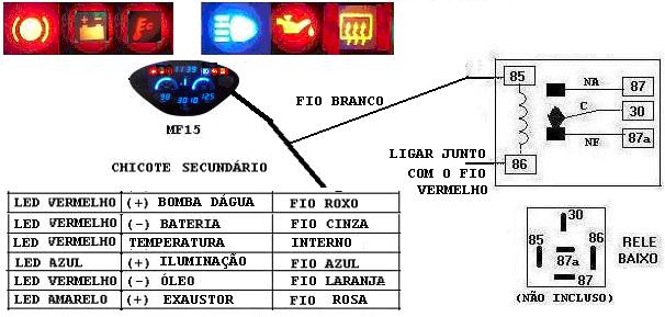 Aa horas só são computadas enquanto o motor estiver ligado (os leds piscando) INDICADOR DE SINAIS Detalhes: Fio roxo "positivo" da bomba dágua. Fio cinza no "negativo" do sinal do alternador.