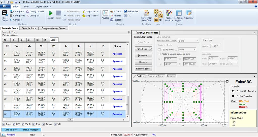 9.3 Resultado Final Falta A-B-C Clicando na aba ABC verifica-se o resultado final.