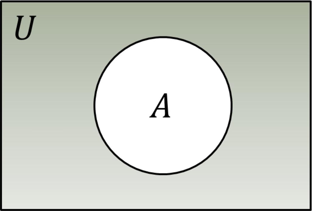 Introduc a o a Lo gica Computacional = = = = {x U x A x B} {x U x A x B} {x U x A x 6 B} x