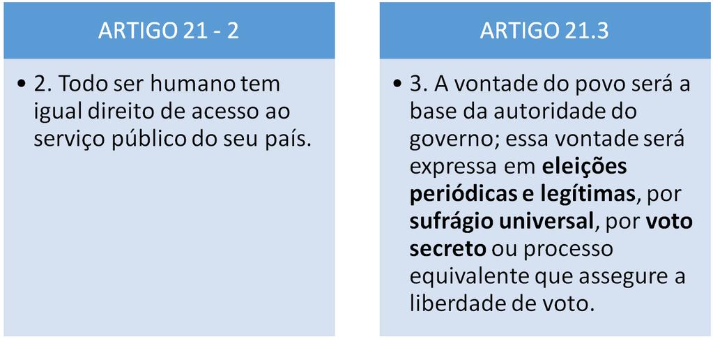 ARTIGO 22 Todo ser humano, como membro da sociedade, tem direito à segurança social, à