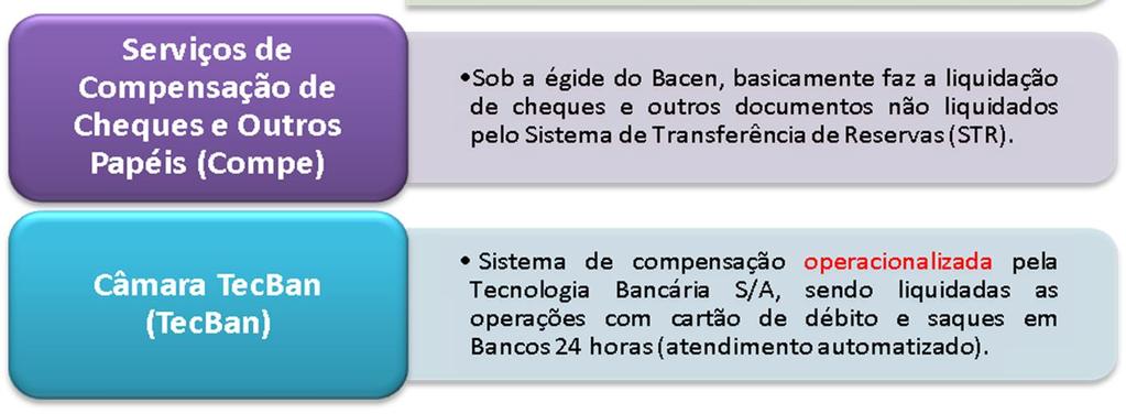 transferência