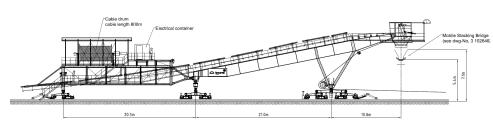 XX Stacker Feed Stacking Grasshopper / Mobile