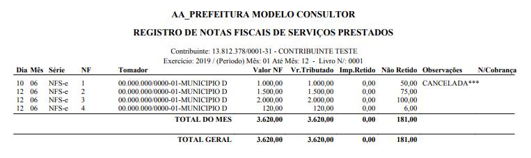 9 Impressão do Livro Fiscal (PRESTADOR) Insira as