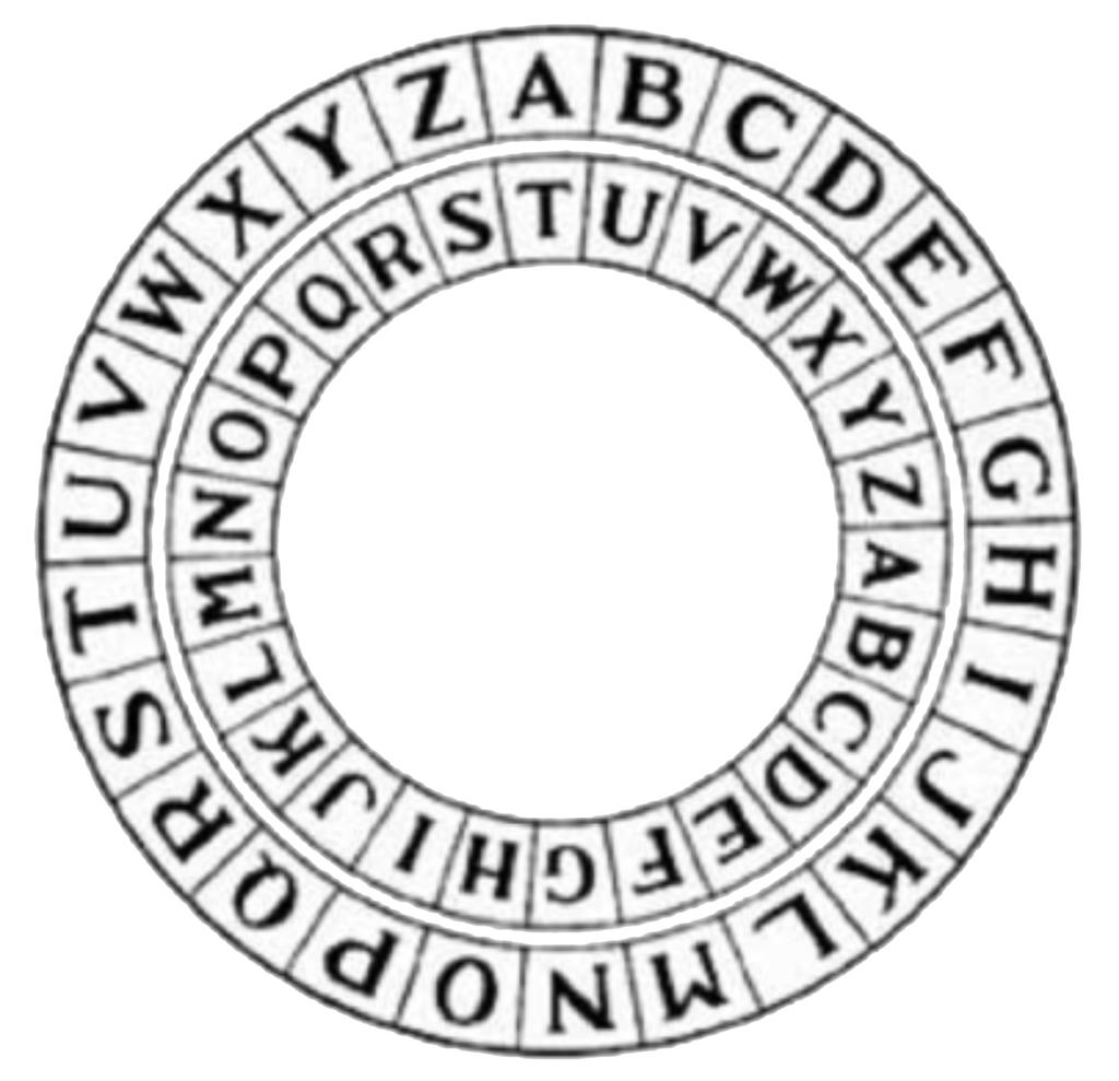 Número: Pág. 3 de 10 Figure 1: Cifra de César. Figura 1, esta letra é o T. A partir daí, cada letra é substituída pela letra que se encontra à distância igual à distância entre o A eot.