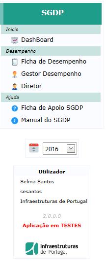 Diretor 4 Que informação tenho à minha disposição no menu Dashboard?