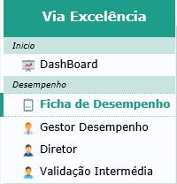 Informação Geral 2 Menus de gestão/ação 1 2 3 4 5 6 7 8 1 A área indicada permite desbloquear comandos e/ou executar atualizações/refrescamento à página web.