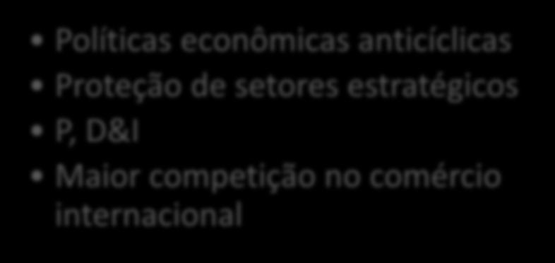 champions Singapura: intelligent island Coréia: mega-empresas (chaebols) Brasil: margem de preferência Principais objetivos Políticas econômicas