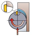 29 Sandvik Coromant (2010) afirma que a espessura de cavacos, forças de corte e vida útil da ferramenta são grandezas afetadas pelo ângulo de posição.