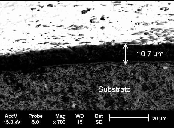 62 Figura 32 Substrato e camada de revestimento das ferramentas de