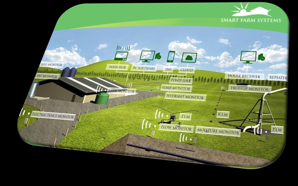 Tênue diferença entre os mundos físico e virtual Coisas (things)