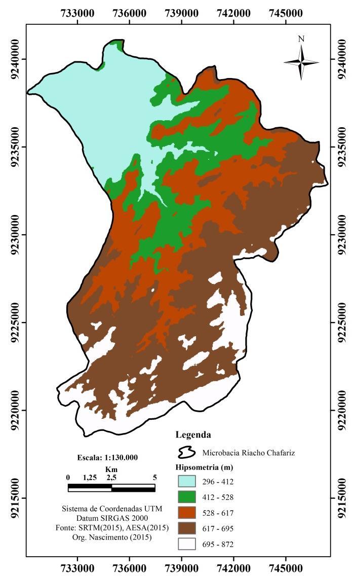 De um do ponto de vista geomorfológico, a microbacia do Riacho Chafariz no que diz respeito à sua altitude, configura-se com uma área com predomínio de elevações em torno de 300m a 800m.
