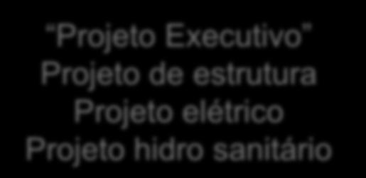 Projeto legal Projeto executivo arquitetura Compatibilização