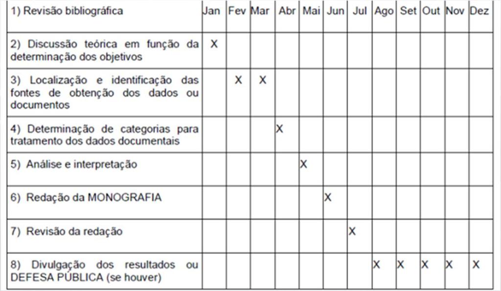 Cronograma Para entender o que é cronograma, vamos à origem dessa palavra.