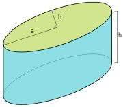 h Onde: V:volume Ab: área da base π (Pi): 3,14 r: raio h: altura Cone O cilindro equilátero ou cilindro de revolução é caracterizado pela mesma medida do diâmetro da base e da geratriz (g=2r).