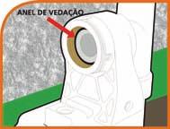 Ligação Predial Passo 7) Antes da instalação do hidrômetro insira os anéis de vedação nas canaletas.