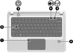 Componente Descrição (4) Botão direito do TouchPad* Funciona como o botão direito de um rato externo. *Esta tabela descreve as definições de fábrica.