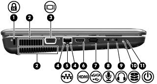 Componentes do lado esquerdo Componente Descrição (1) Ranhura do cabo de segurança Permite ligar um cabo de segurança opcional ao computador.