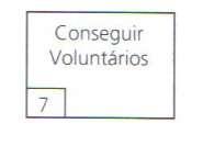 4.2 Diagramas de Rede - Há princípios básicos a serem observados na preparação de um diagrama de rede. -Há dois tipos de diagramas: - Diagrama de Atividades (DA) - Diagrama de Setas (DS) 4.