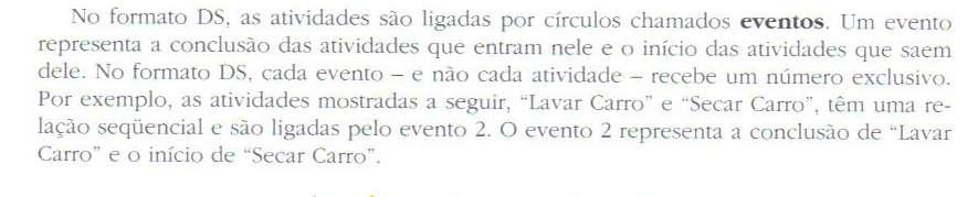 descrição da atividade acima da seta: - As