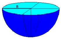 (0,0,0), a equação da esfera é dada por: A área total