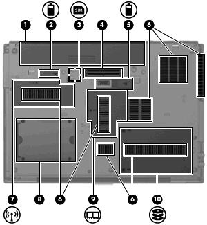 Componente Descrição NOTA: A ventoinha do computador liga-se automaticamente para arrefecer os componentes internos e evitar o sobreaquecimento.