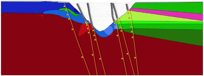 59 dimensão vertical entre 2 a 3 vezes a profundidade da escavação H (adotou-se 2,5 vezes a altura) e dimensão horizontal entre 3 a 4 vezes a máxima largura da escavação L (adotou-se 3 vezes a máxima