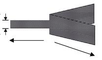 DynaMesh -PRS visible (3,3 cm x24 cm) Reparo apical com tela Bordas atraumáticas tricotadas Estabilidade definida da forma Tricotado em uma única peça Sem bordas suturadas/coladas Estrutura SOFT: