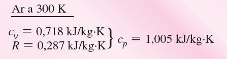 Relações entre calores específicos dos gases ideais Uma relação especial entre c v e c p para os gases ideais pode ser obtida pela diferenciação da equação Substituindo dh por c p dt e