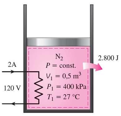 Exemplo 8: Aquecimento de um gás por um aquecedor elétrico Um arranjo pistão-cilindro contém inicialmente 0,5 m 3 de gás nitrogênio a 400 kpa e 27 C.